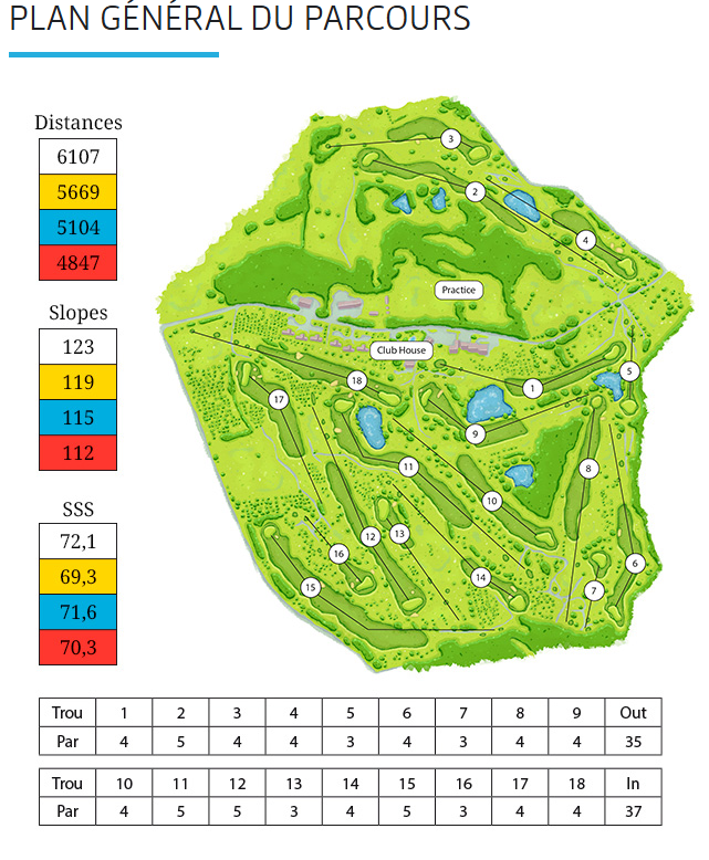 plan parcours golf villeneuve sur lot